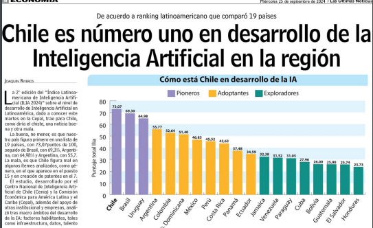 Las Últimas Noticias destacó que Chile es número uno en desarrollo de la Inteligencia Artificial de la región